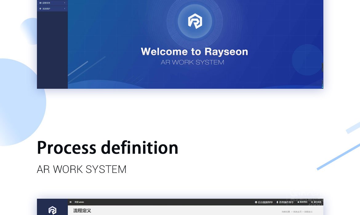 工业级头戴式AI计算机系统RAYSEON