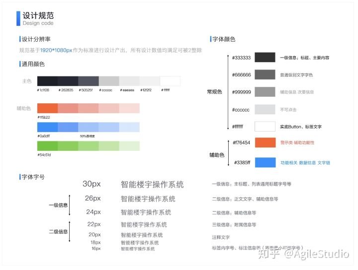 自己学习APP开发是怎么样的步骤