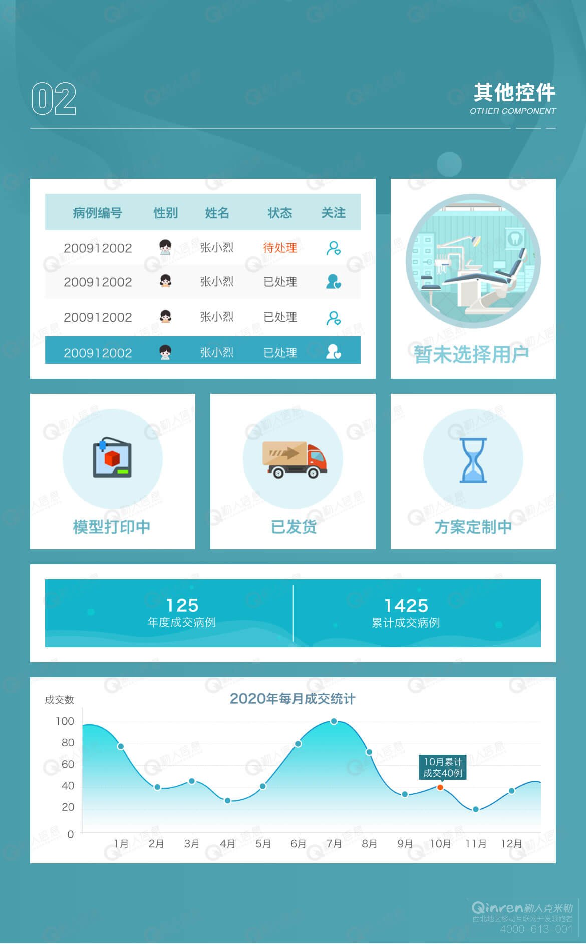 数字化牙齿正畸系统