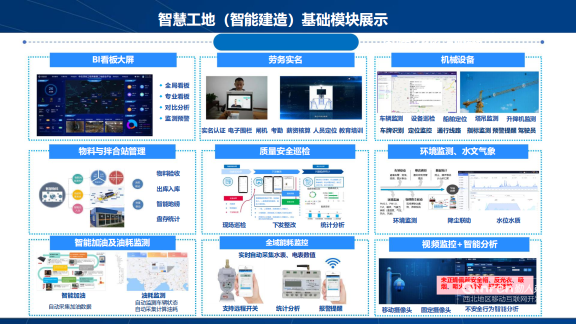 智慧工地解决方案