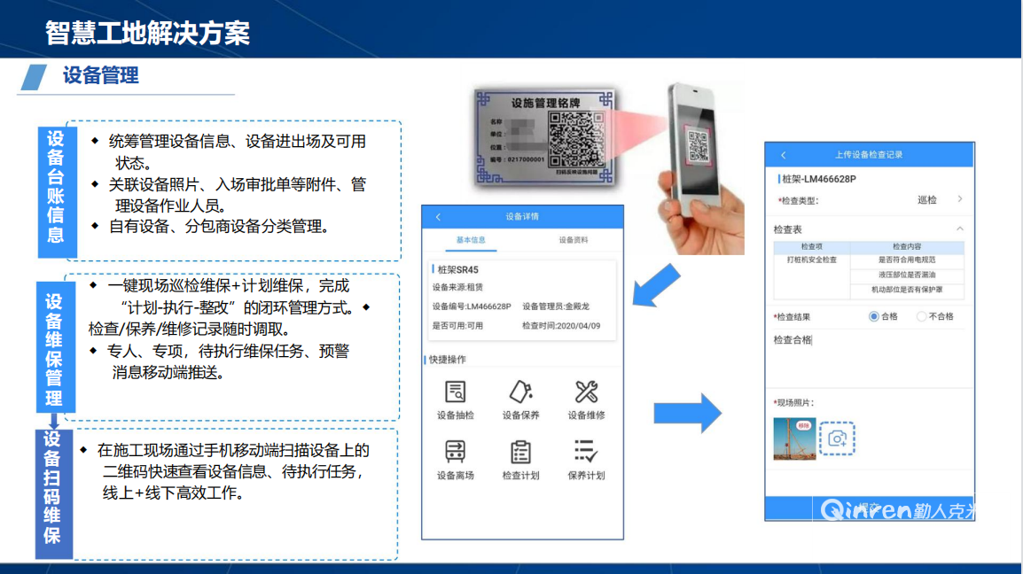 智慧工地解决方案