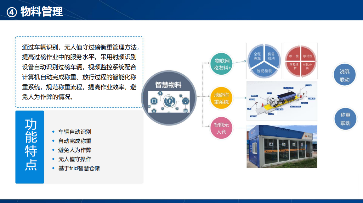 智慧工地解决方案