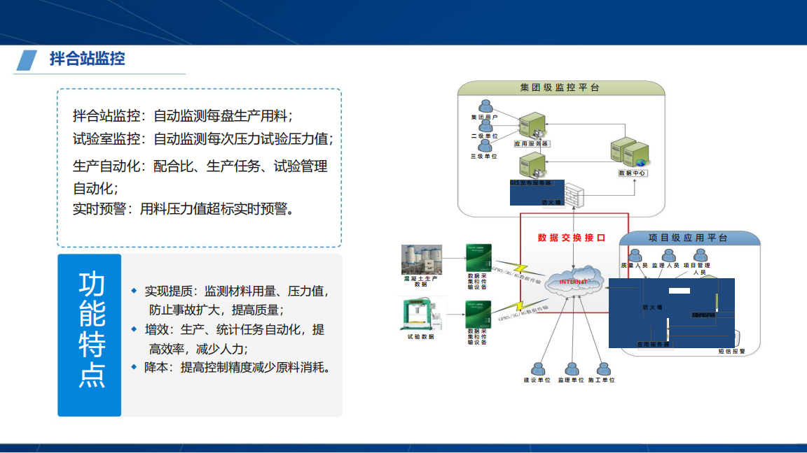 智慧工地解决方案